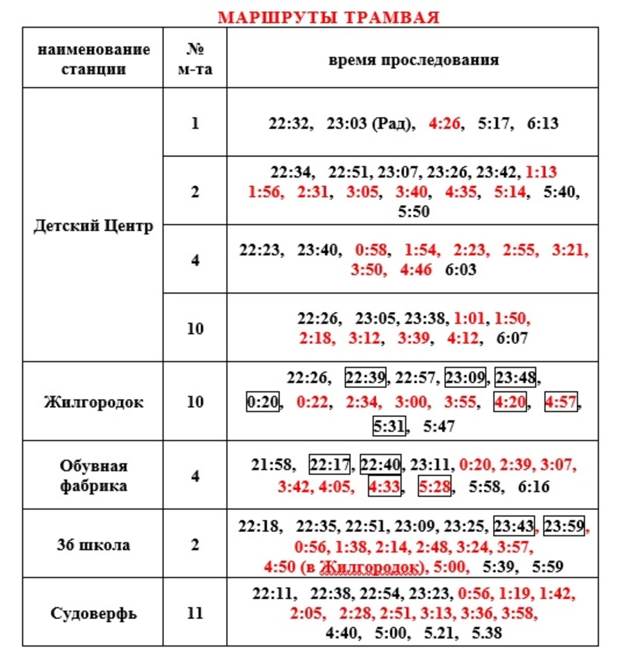 В Волгограде опубликовали актуальный график работы общественного транспорта